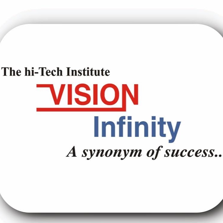 coaching image