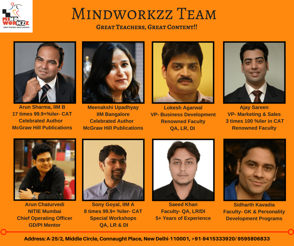 Mindworkzz - Hazratganj, Lucknow - Reviews, Fee Structure, Admission Form,  Address, Contact, Rating - Directory