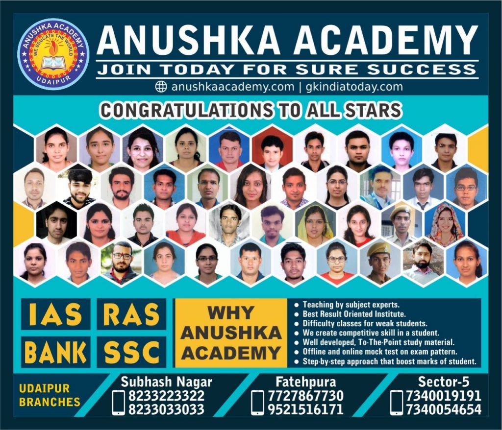 ANUSHKA ACADEMY - Ramganj, Ajmer - Reviews, Fee Structure, Admission Form,  Address, Contact, Rating - Directory