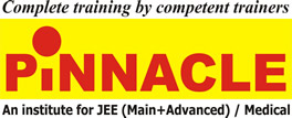 coaching image
